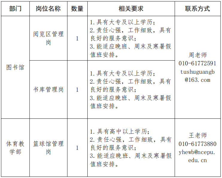 82e032f3e5274012acc4a3c684469a43.png 1676357799139.png